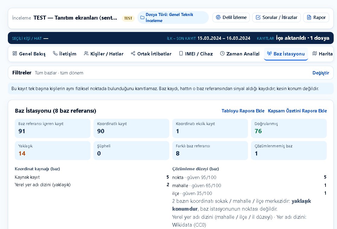 Baz referansları, koordinat kaynağı ve durumu