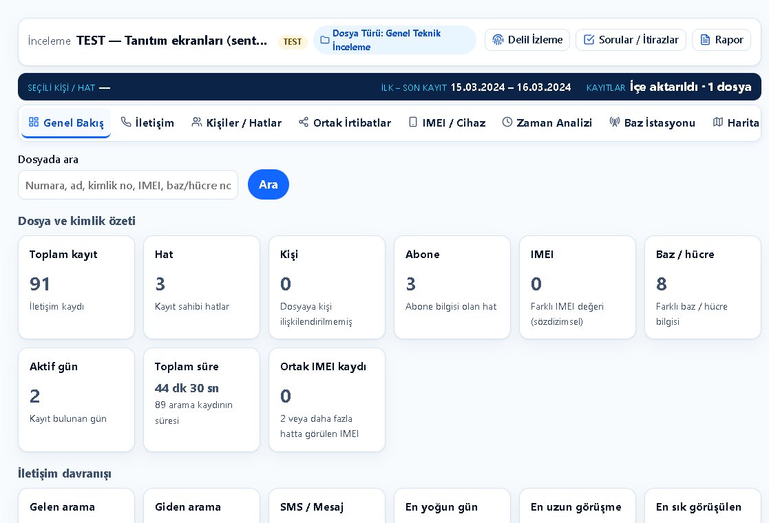 HTS genel bakış ekranı: göstergeler, hatlar ve içe aktarma sürümleri