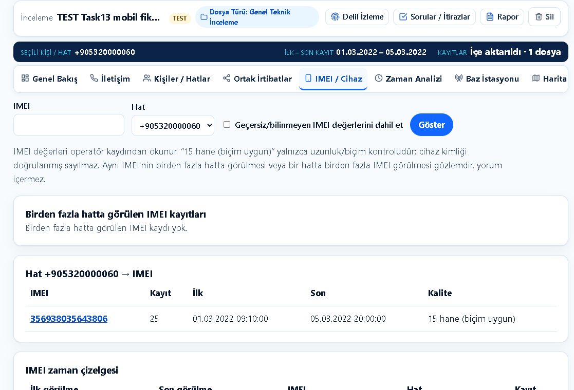 Hat–IMEI ilişkisi: IMEI, kayıt sayısı, ilk / son kayıt ve 15 hane biçim kontrolü