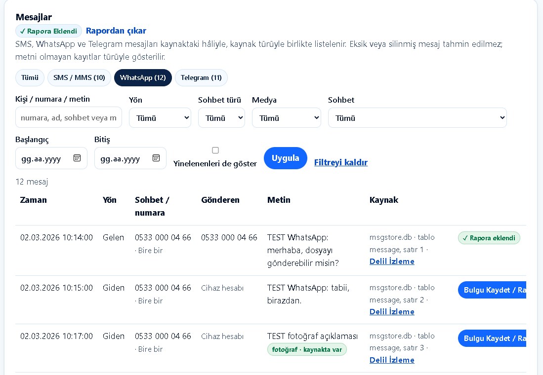 SMS, WhatsApp ve Telegram mesajları kaynak uygulama, sohbet ve ek durumuyla