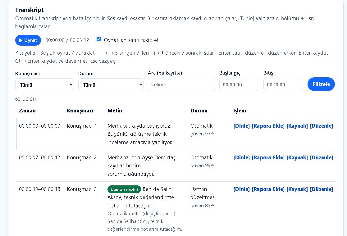 Zaman damgalı, konuşmacılı transkript ve dinleme konumu
